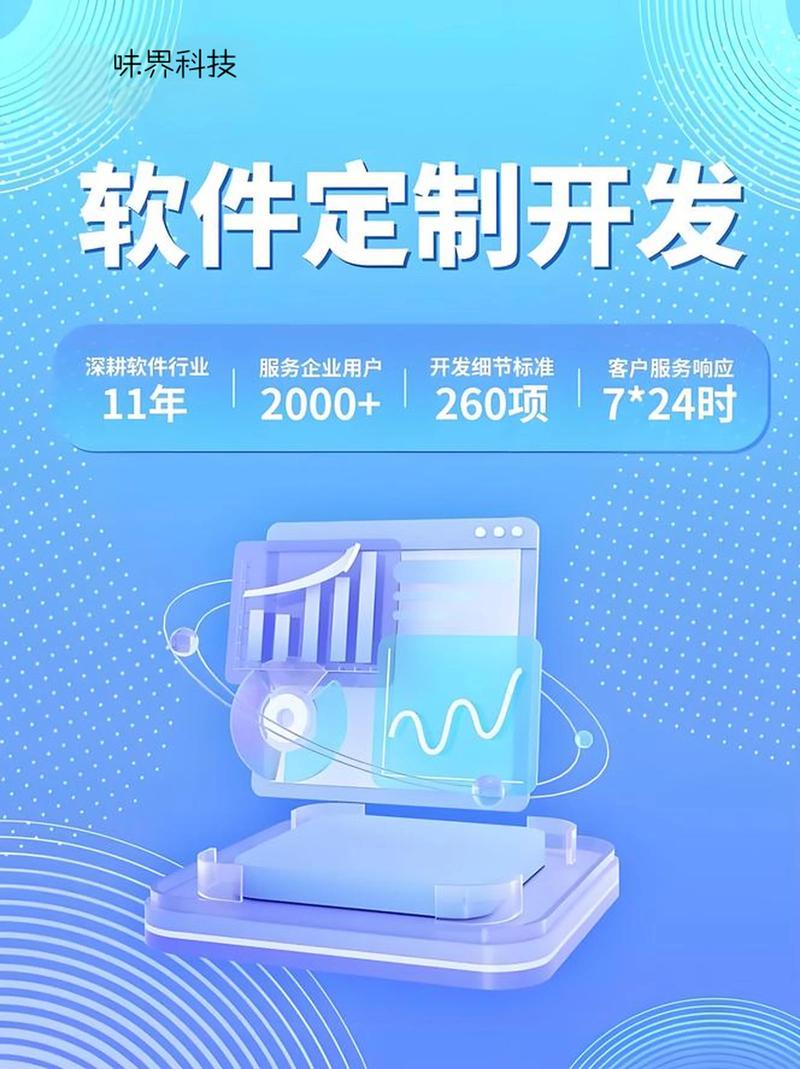 响应式网站设计